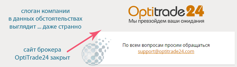 Отсутствие гарантий на рынке бинарных опционов